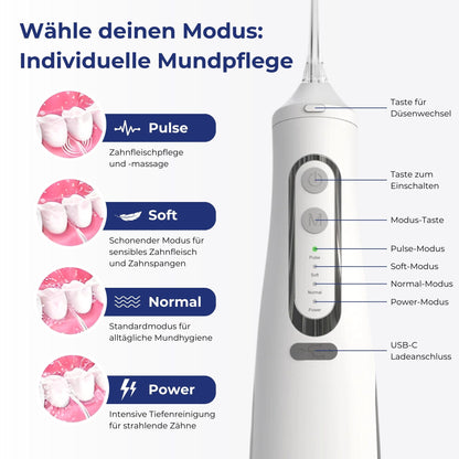 Aqua Dental Munddusche